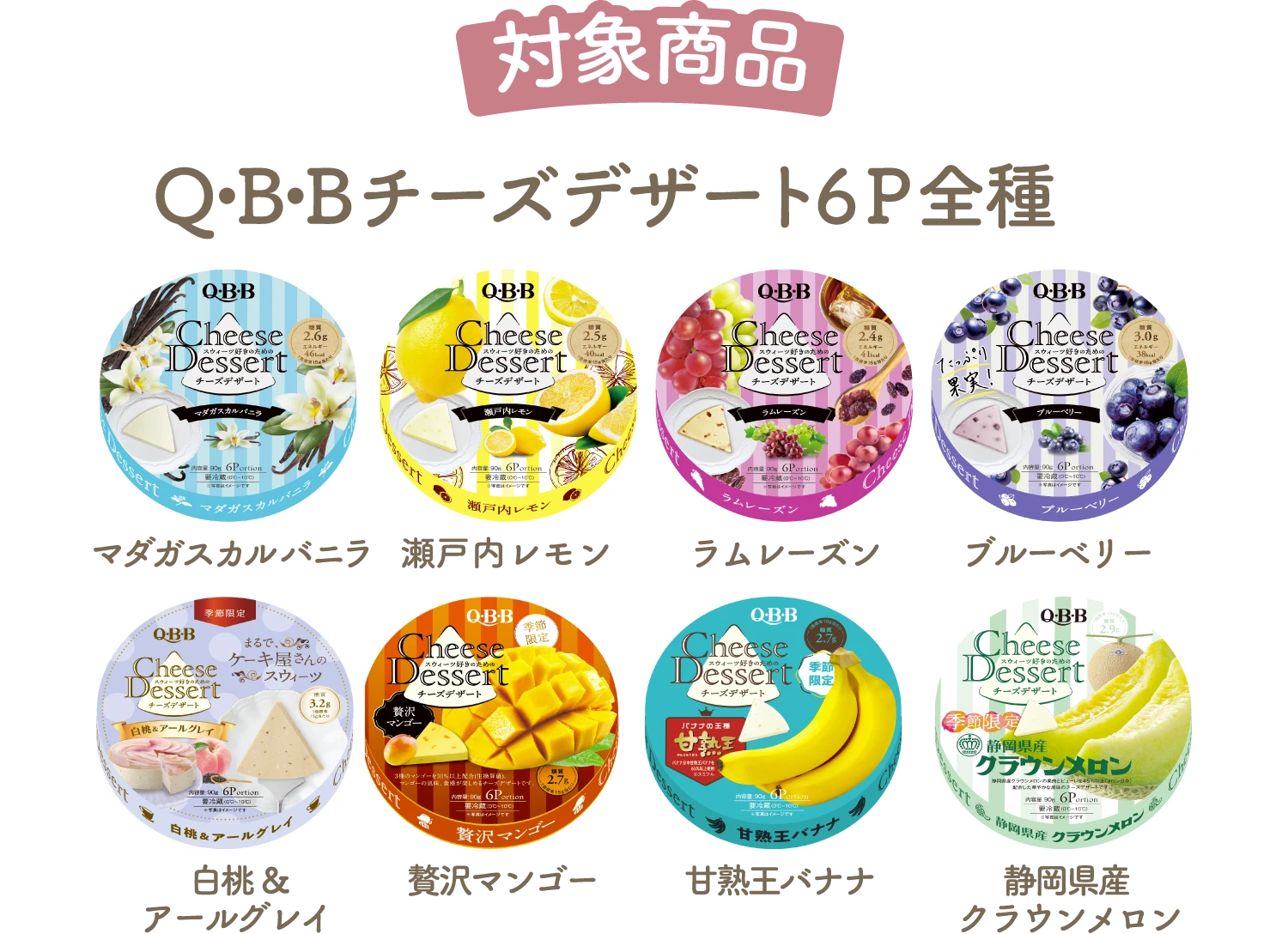 対象商品